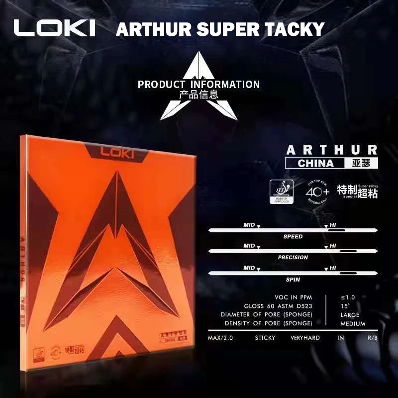 Original LOKI ARTHUR Europe/As - đánh giá và giá Badminton Europe