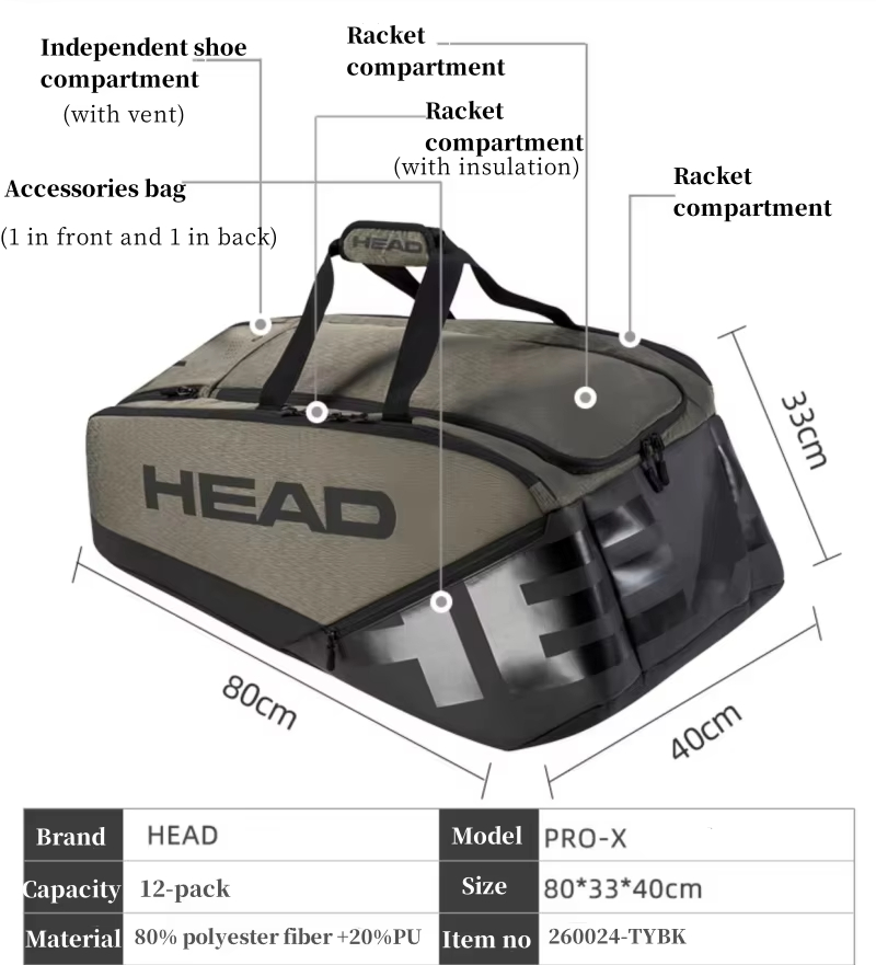 HEAD TOUR/PROX Series Tennis R - đánh giá và giá Backpack Racket Bag